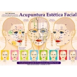 Mapa - Acupuntura Estética Facial - Profº. Franco Joji Enomoto